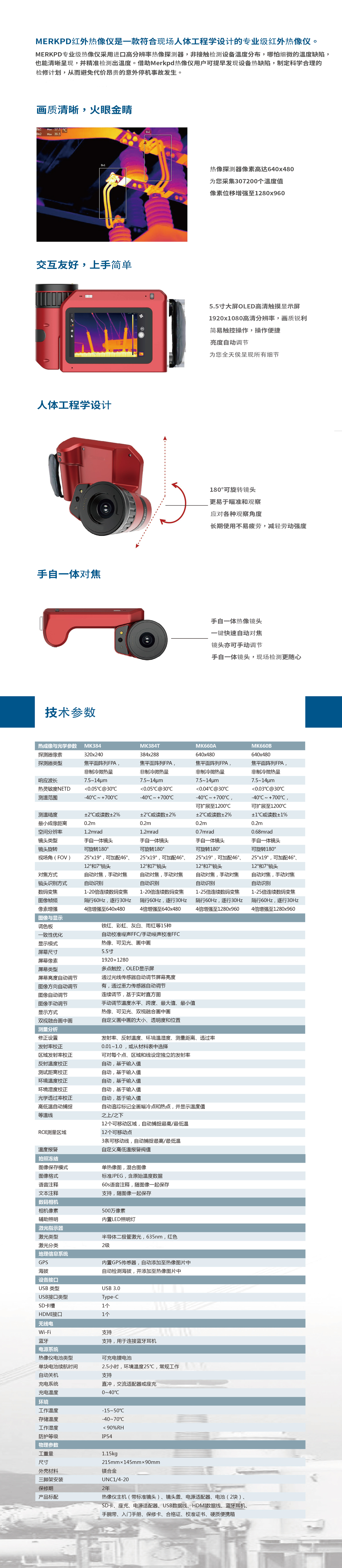 专家级热像仪 660和384系列(图1)