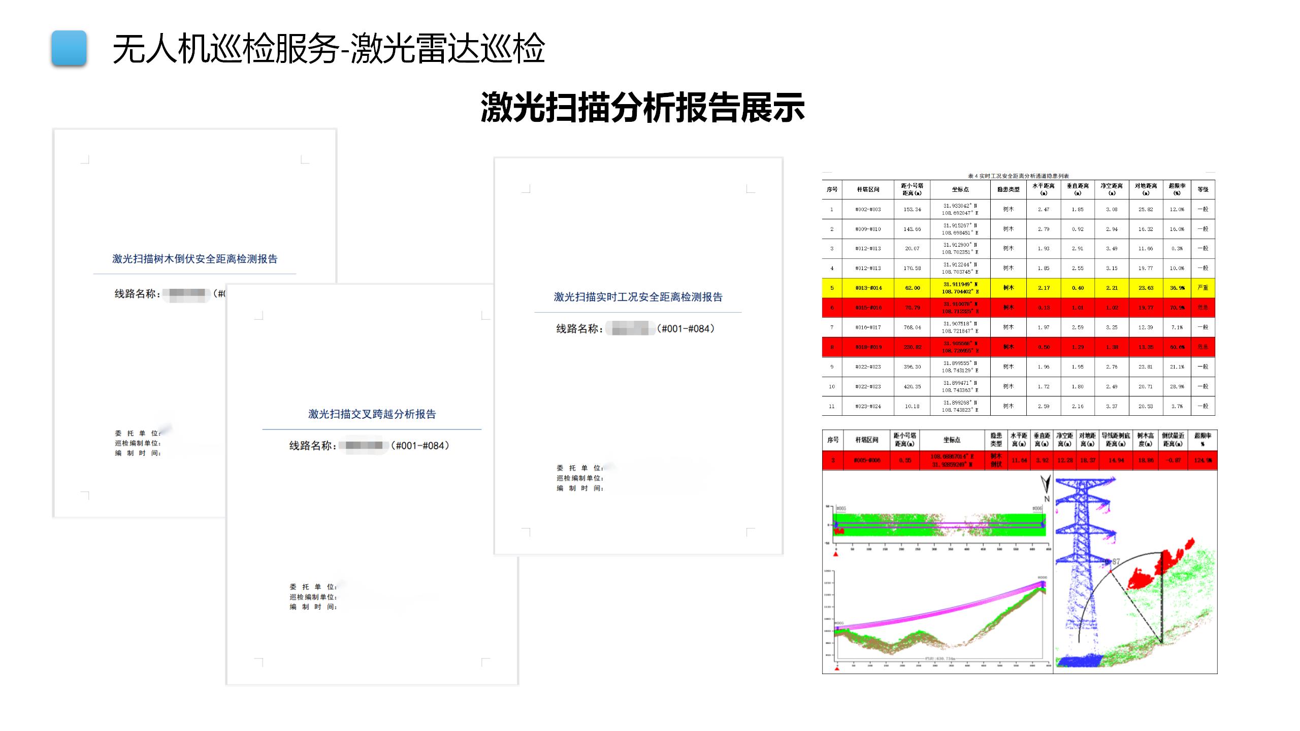 (图2)